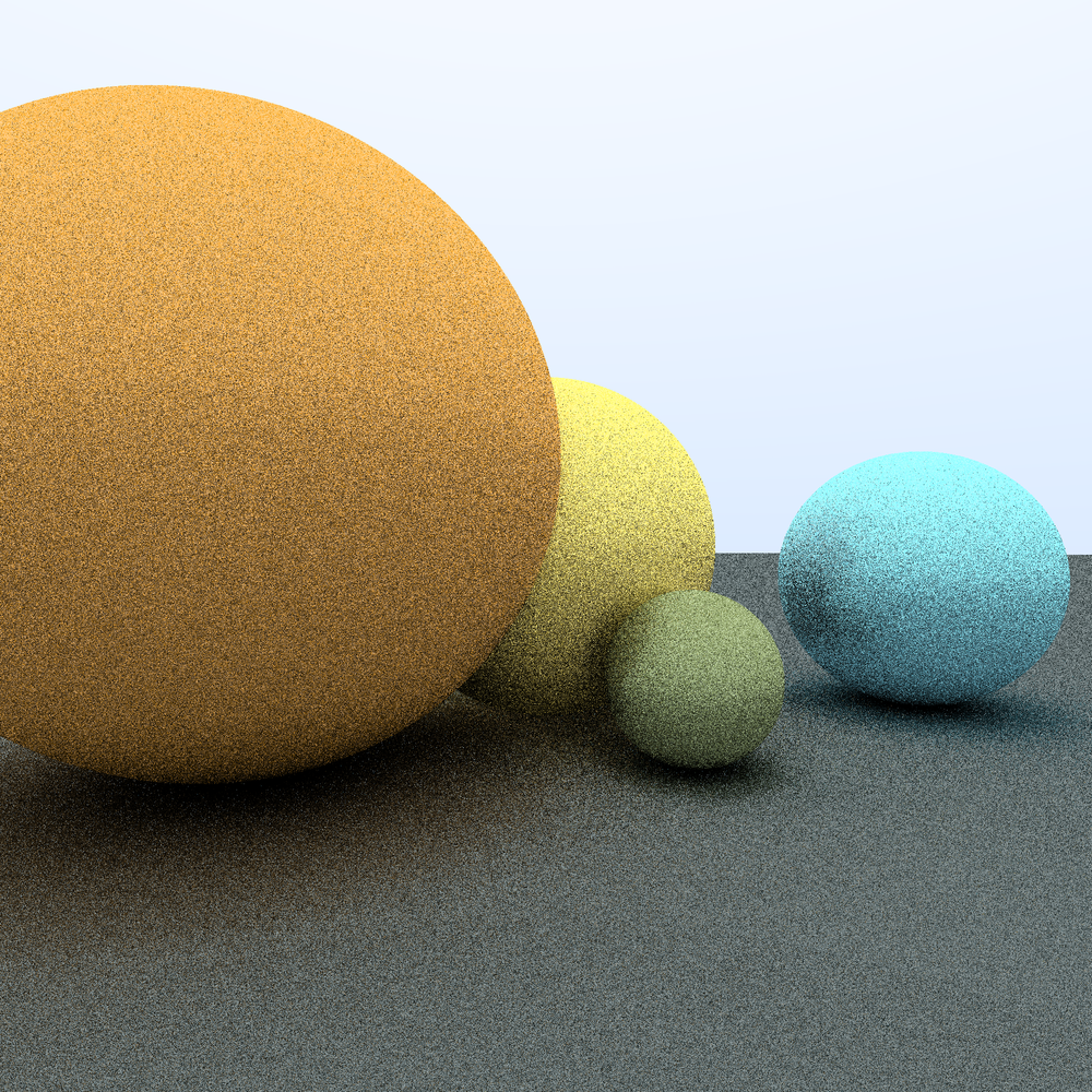 Ray Tracing Physics Project